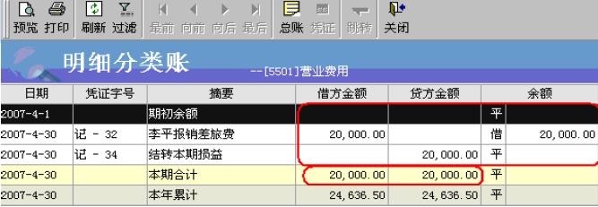 浅析金蝶kis 专业版损益科目发生额的方向对账簿报表的影响